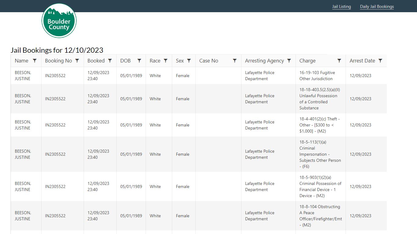 Jail Bookings for 12/6/2023 - Boulder County
