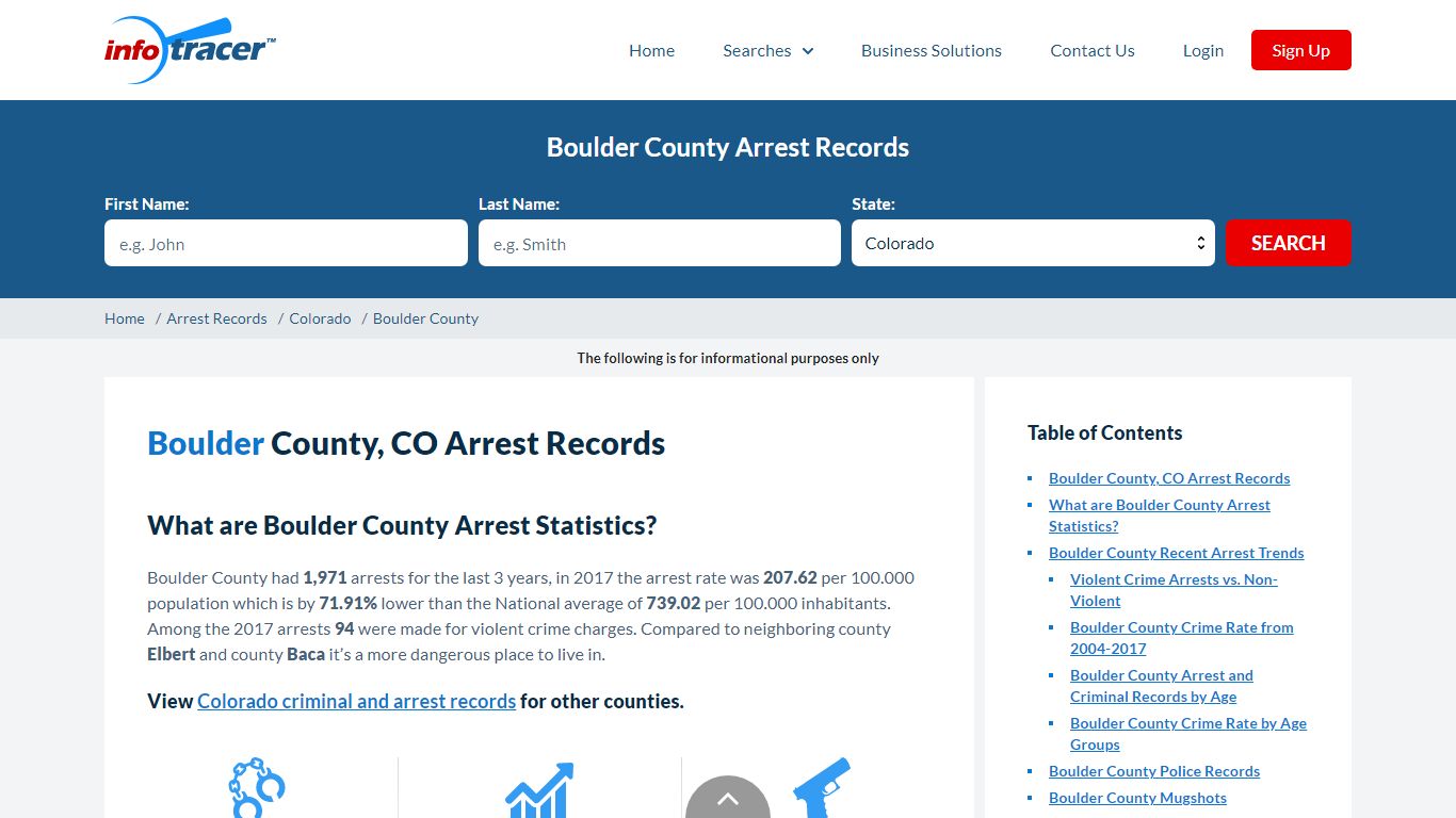 Boulder County, CO Arrests, Mugshots & Jail Records - InfoTracer